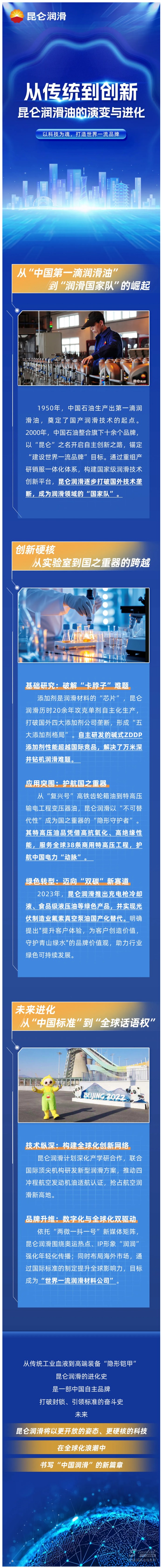 从传统到创新：昆仑润滑的演变与进化.jpg