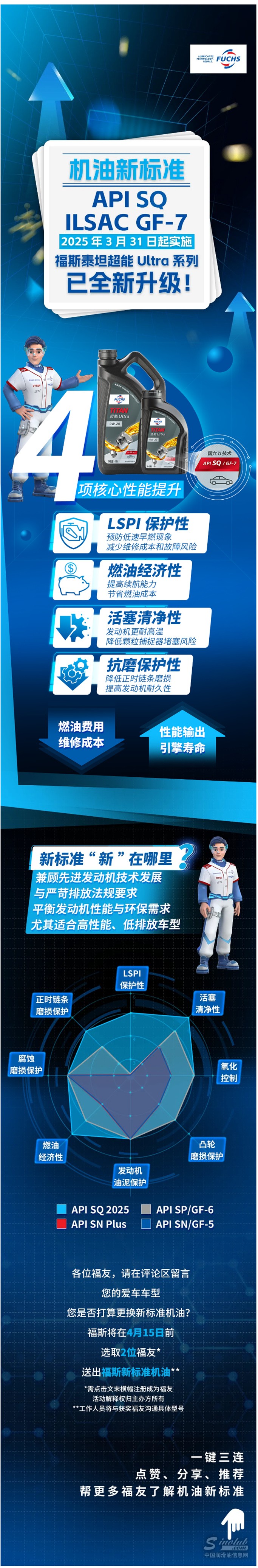 机油新标准，福斯新升级！.jpg