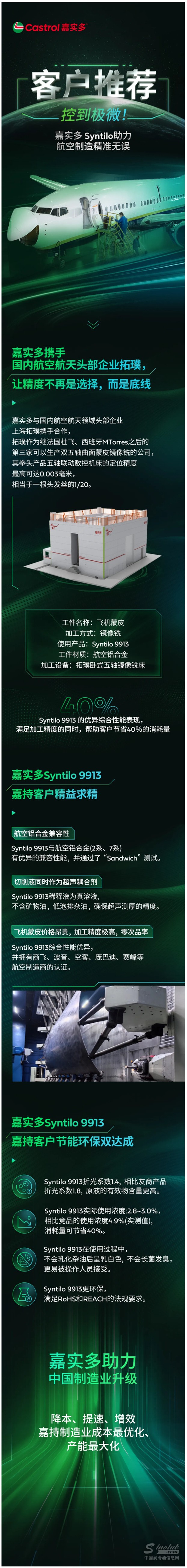 客户推荐 _ 控到极微！嘉实多 Syntilo助力航空制造精准无误.jpg