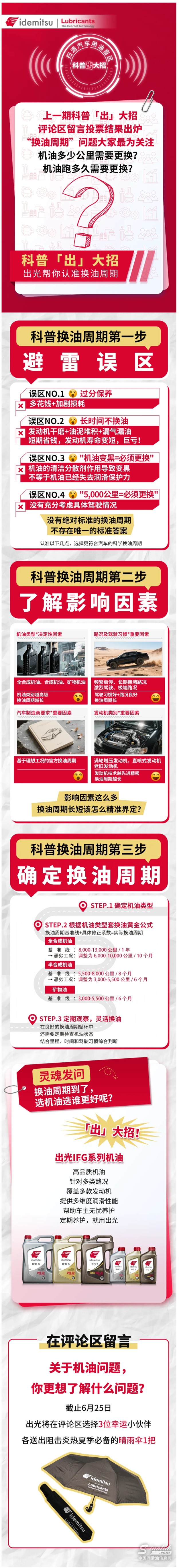 科普「出」大招丨换油周期怎么算？.jpg