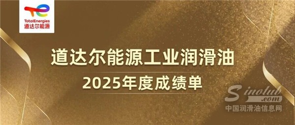 道达尔能源工业润滑油2025年度成绩单