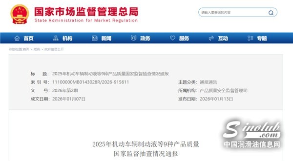 LubTop点评行业周报（2026年第02期）