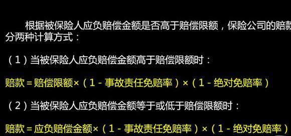 你买的保险够赔吗？教你如何购买第三者责任