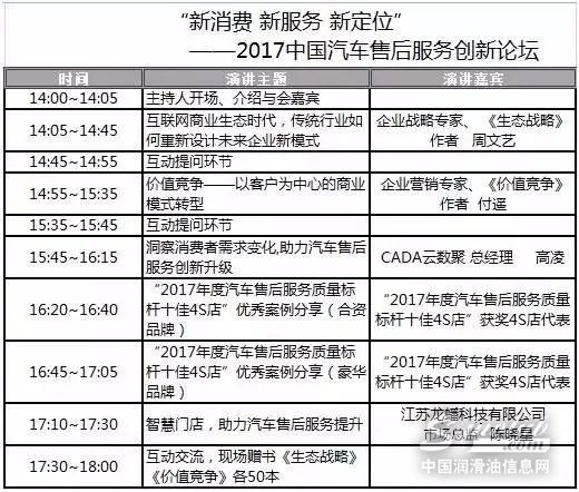 龙蟠科技将应邀参加2017中国汽车售后服务创
