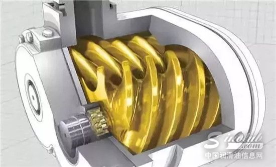 评估润滑油的最佳方法