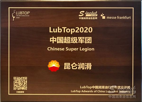 昆仑润滑斩获LubTop2020中国超级军团奖