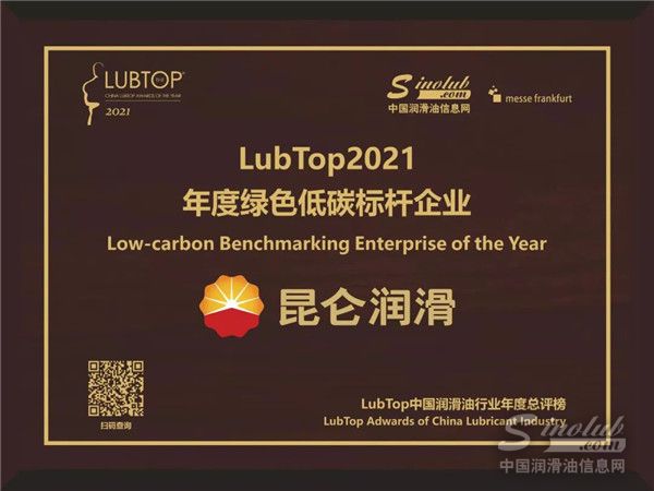昆仑润滑获得LubTop2021“年度绿色低碳标杆