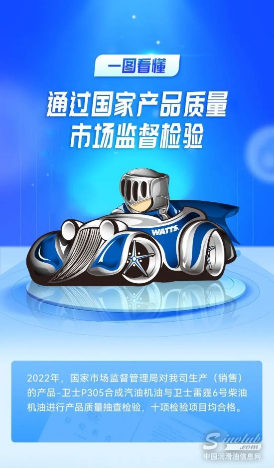 卫士P305/D6通过国家产品质量市场监督抽查