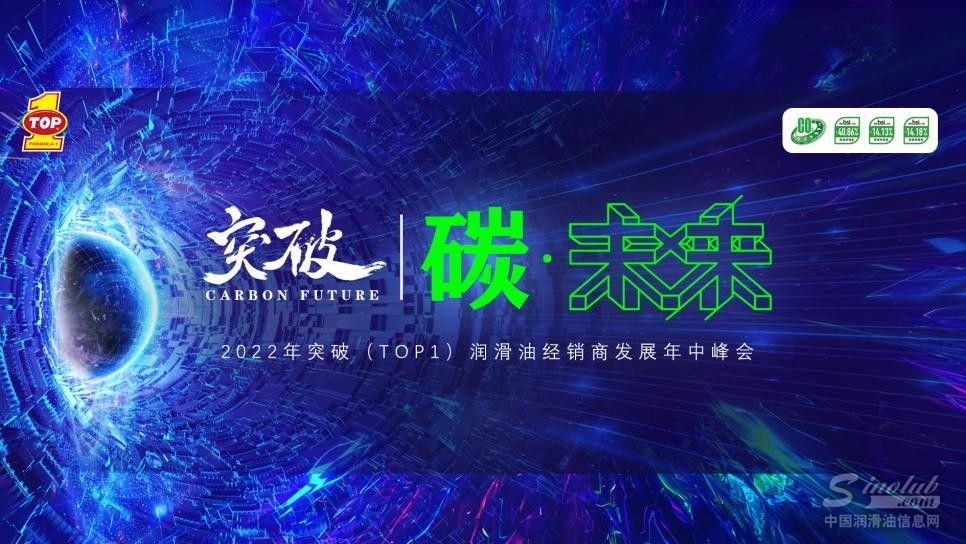 突破，碳未来 | 2022年突破（TOP1）润滑
