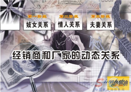 阿木侃油：经销商和厂家的动态关系